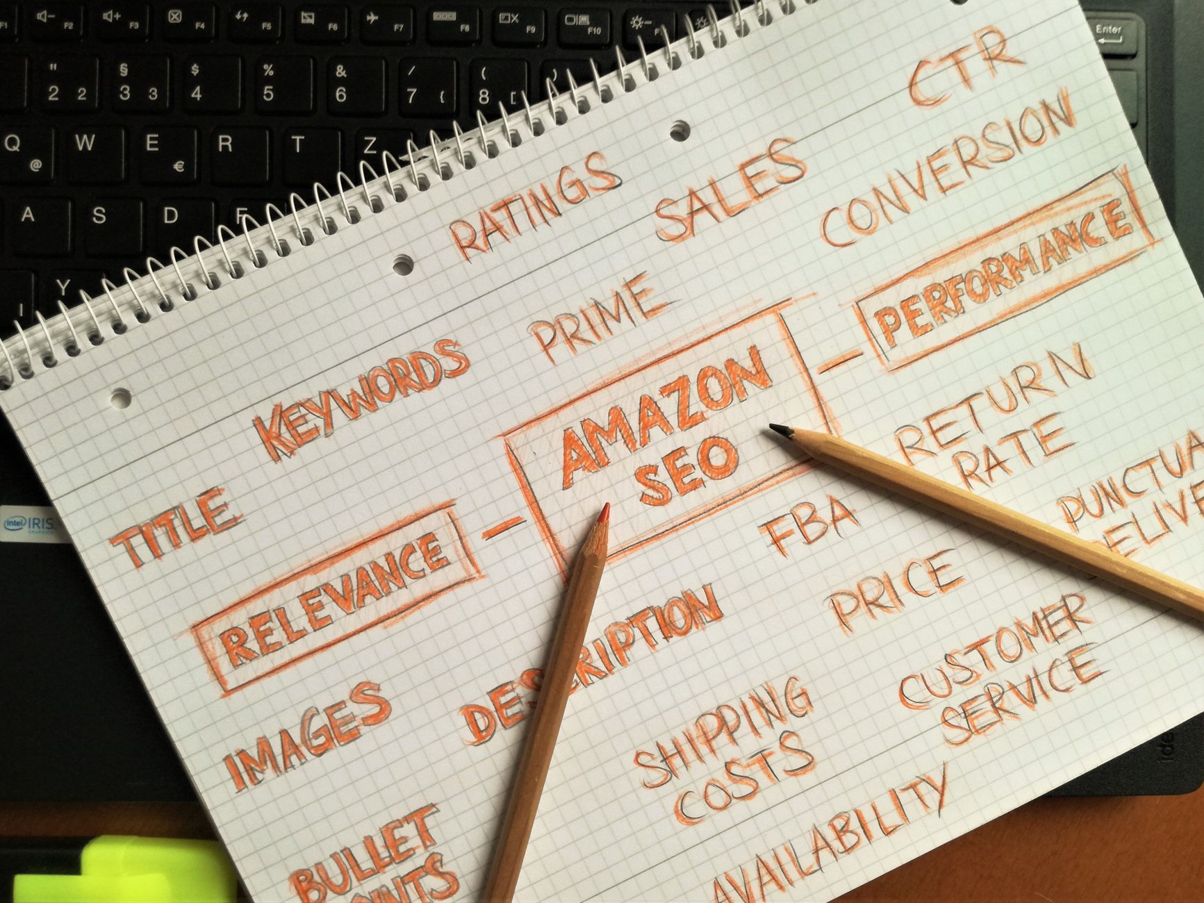 Search engine optimization Los Angeles, CA - 7 Costly B2B Website Redesign Mistakes That Destroy SEO Ranks